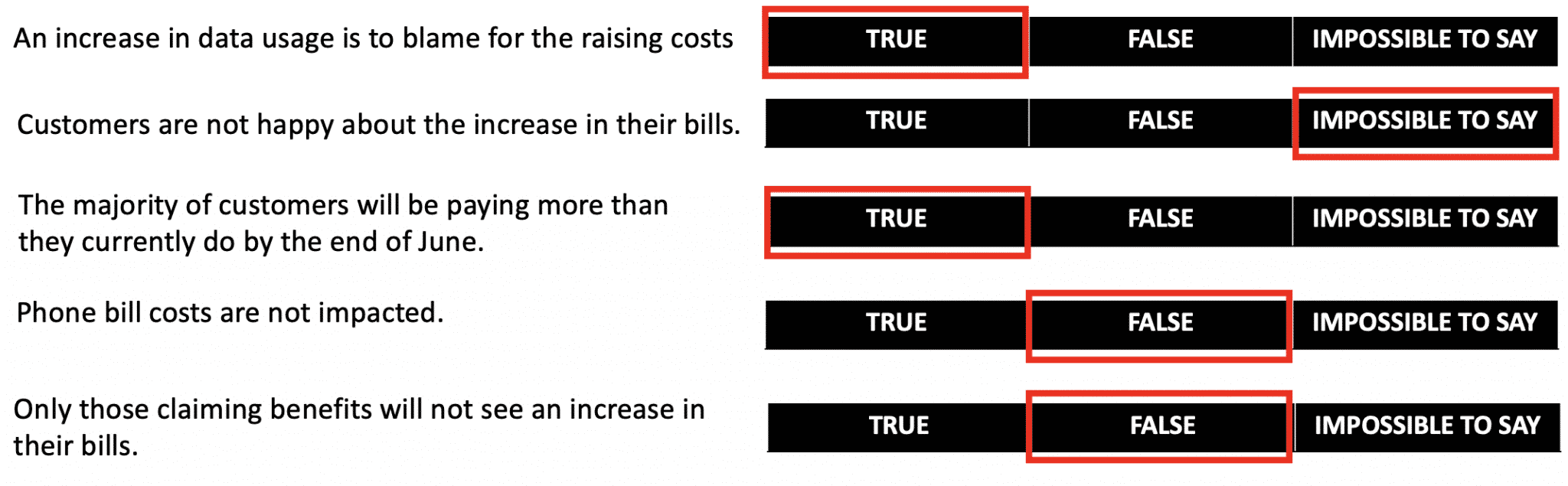 1000 Korn Ferry Assessment Test Questions & Answers | Talent Q Style