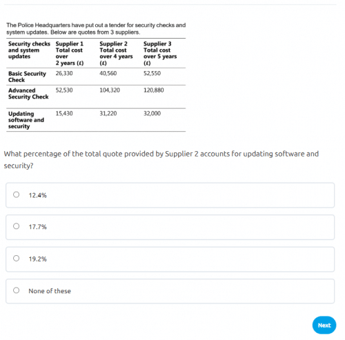 Capital One Assessment Test Questions and Answers