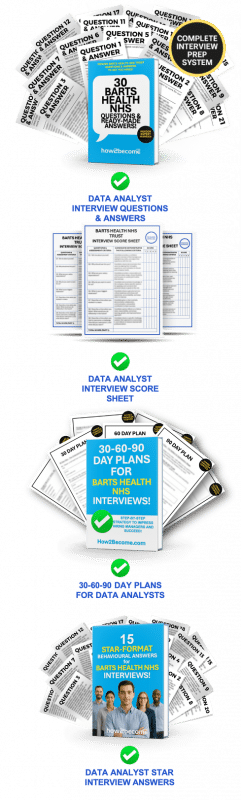 Barts Health NHS Trust Interview questions