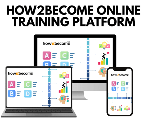 How2Become Online Testing Suite Psychometric Tests Transparent