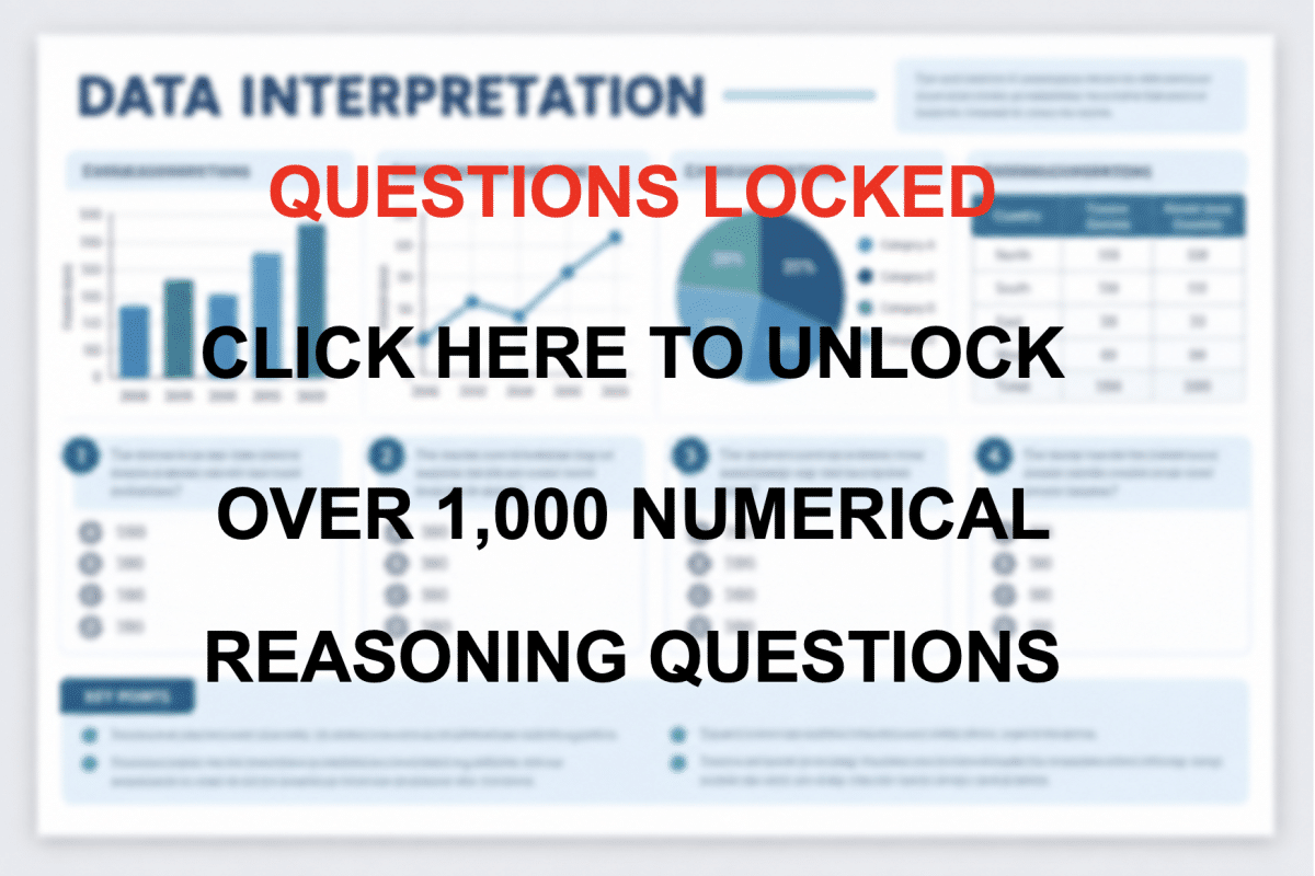 numerical reasoning practice questions