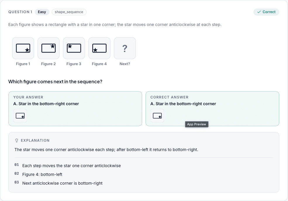 testtrick practice assessments